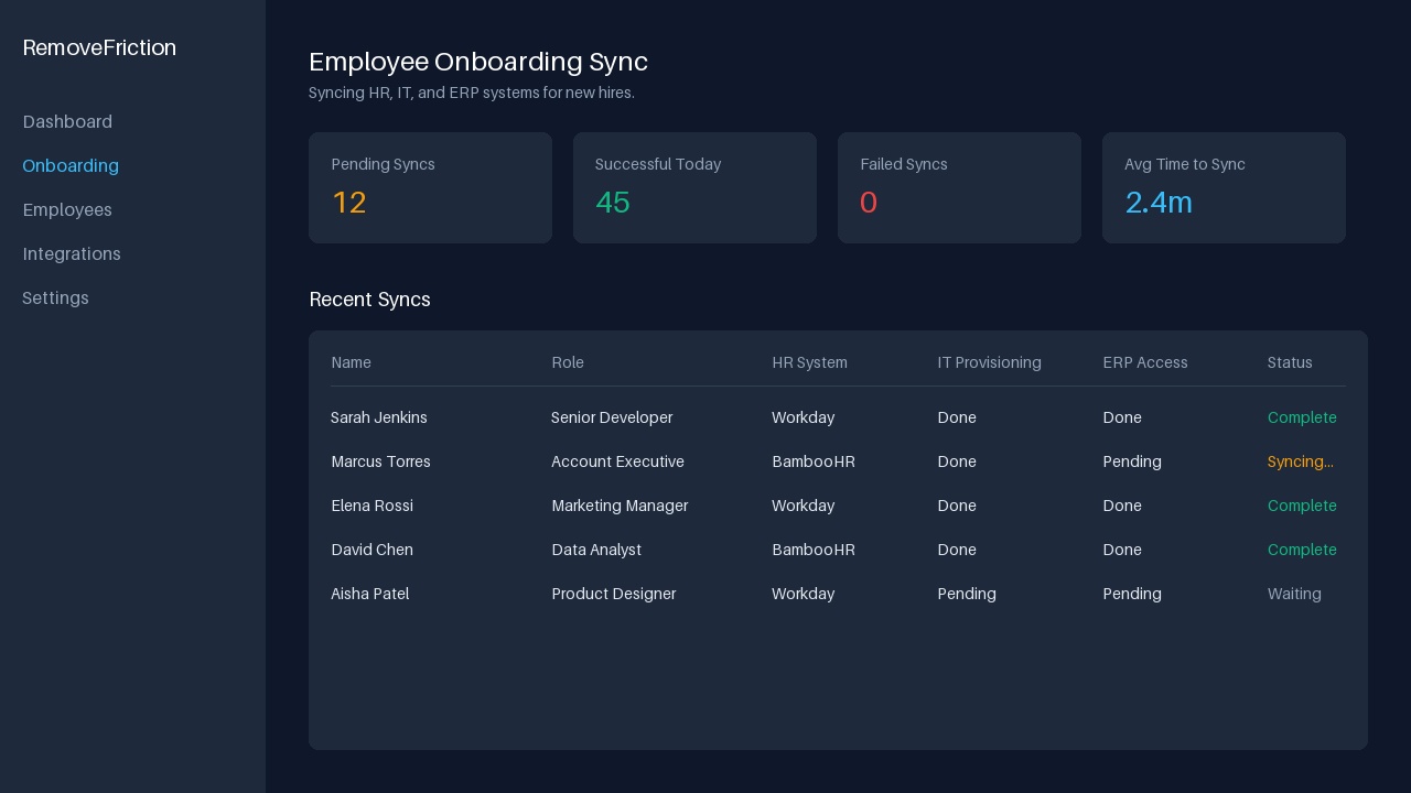 Automated Employee Onboarding Sync mockup